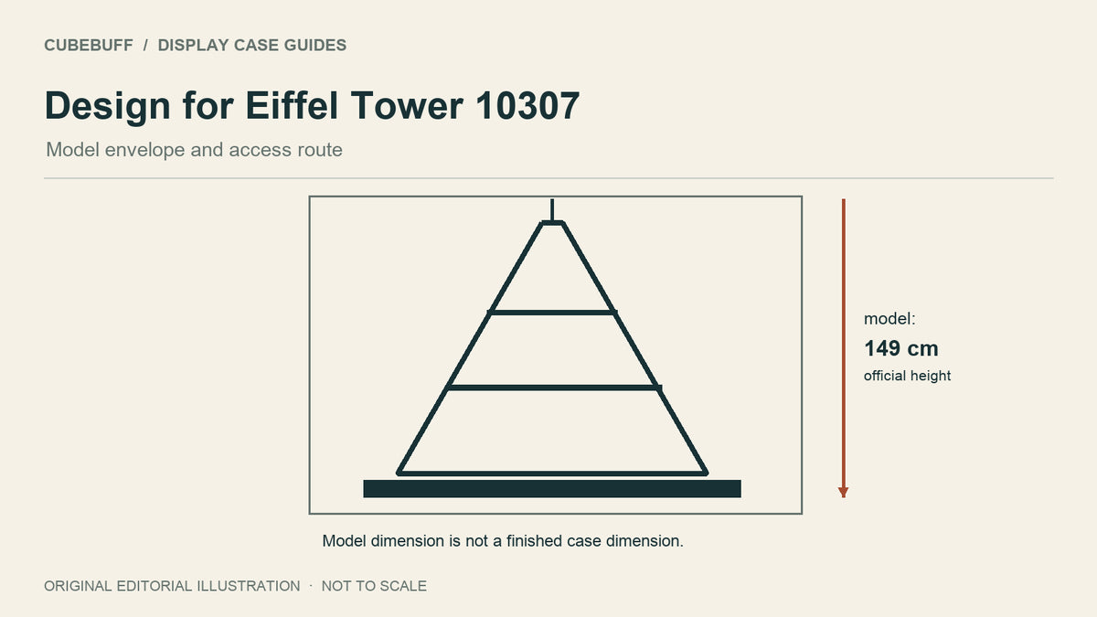 Design for Eiffel Tower 10307: Model envelope and access route. Illustration, not to scale.
