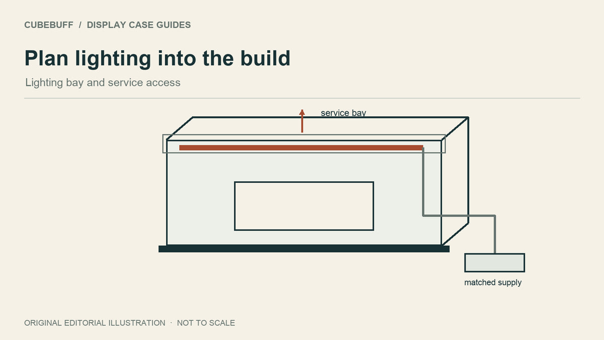 Build a Display Case with Lighting: Plan the Service Bay First