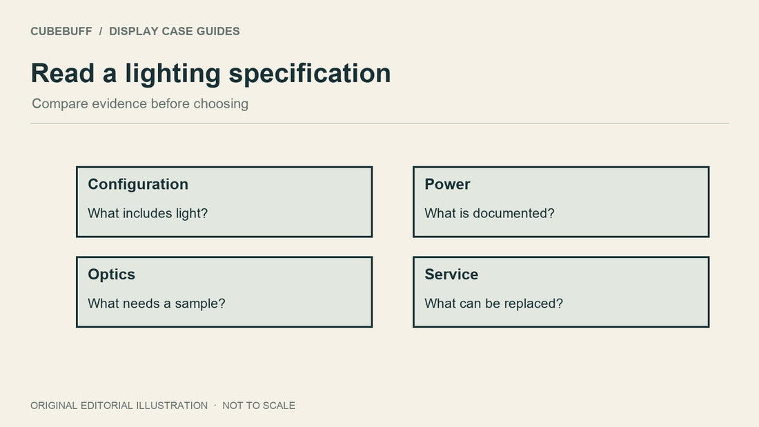 Read a lighting specification: Compare evidence before choosing. Illustration, not to scale.