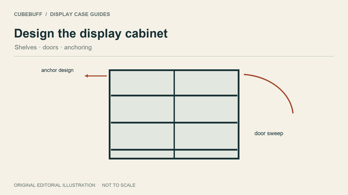 DIY LEGO Display Cabinet: Plan Shelves, Doors and Anchoring