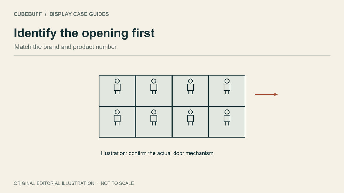 Identify the opening first: Match the brand and product number. Illustration, not to scale.