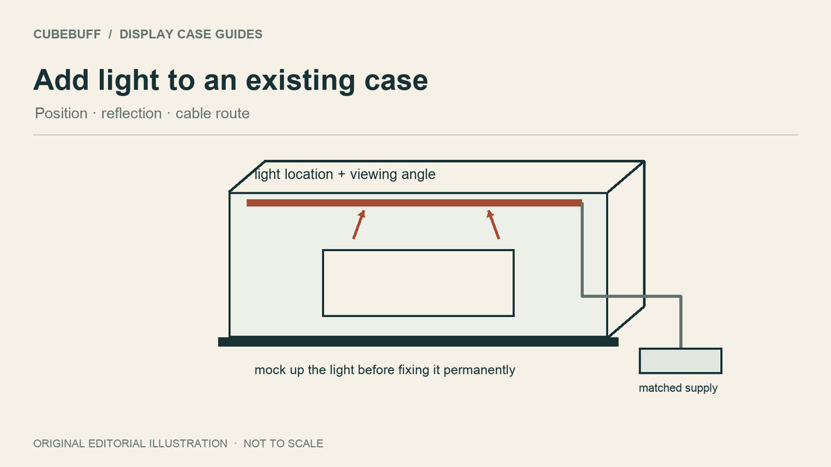 How to Light a Display Case You Already Own